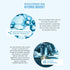 Neutrogena Hydro Boost 3D Sleeping Mask